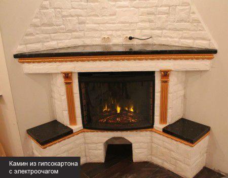 Kamin aus Gipskarton mit Elektroherd